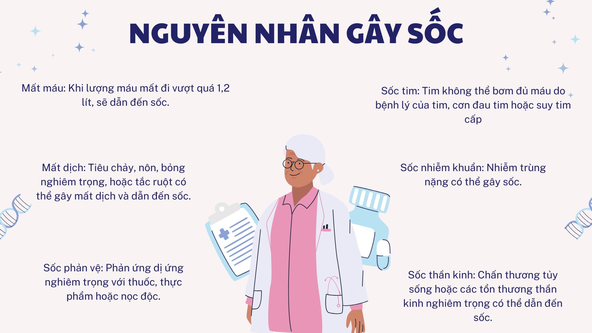 1. Nguyên nhân gây sốc